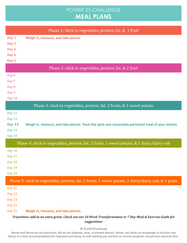 PFPF POWER 25 Challenge_Page_04